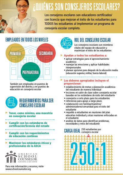 Counselor Role